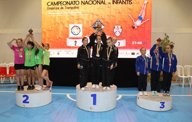 Academia de Ginástica de Sines com participação positiva no Nacional de Infantis