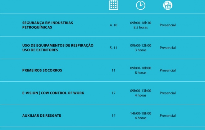 Sines Tecnopolo promove ações de formação em novembro